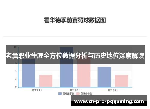 老詹职业生涯全方位数据分析与历史地位深度解读