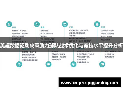 英超数据驱动决策助力球队战术优化与竞技水平提升分析