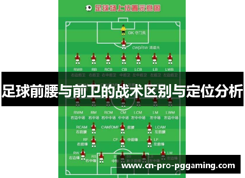 足球前腰与前卫的战术区别与定位分析